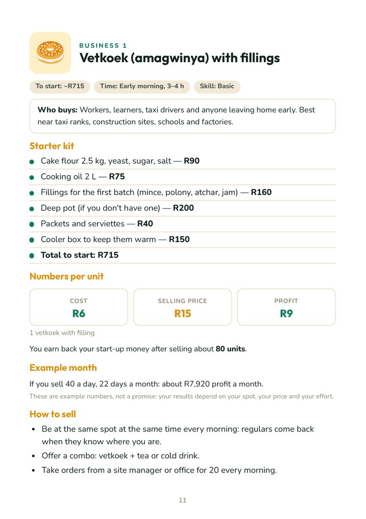Page from Side Hustle SA